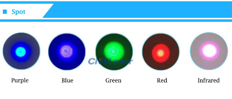 650nm fiber coupled laser